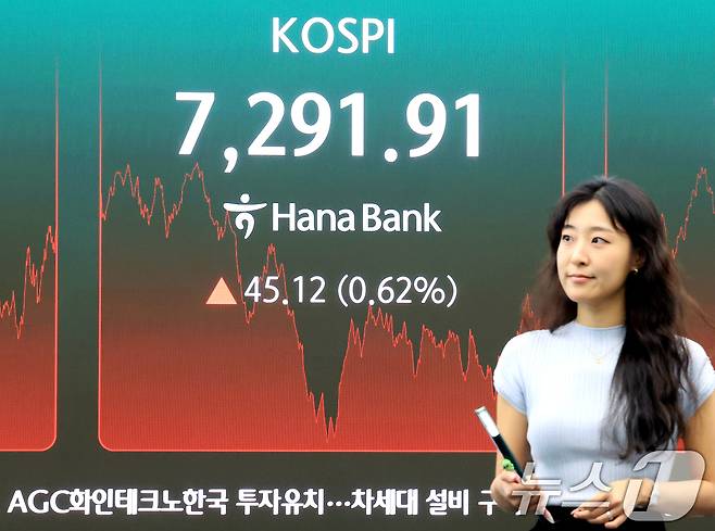 9일 서울 중구 하나은행 딜링룸 전광판에 종가가 나오고 있다. 이날 코스피 지수는 전일 대비 45.12포인트(0.62%) 상승한 7291.91, 코스닥 지수는 9.00포인트(1.15%) 오른 794.00로 마감했다. 2026.7.9 ⓒ 뉴스1 이호윤 기자