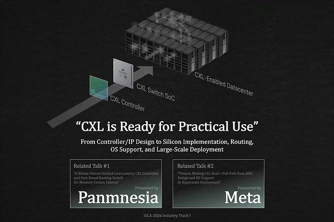 파네시아에 이어 메타도 CXL 상용화와 관련된 ‘Vistara: Making CXL Real-ASIC 설계 및 OS 지원에서 하이퍼스케일 배포까지의 전체 경로’ 논문을 발표했다 / 출처=파네시아