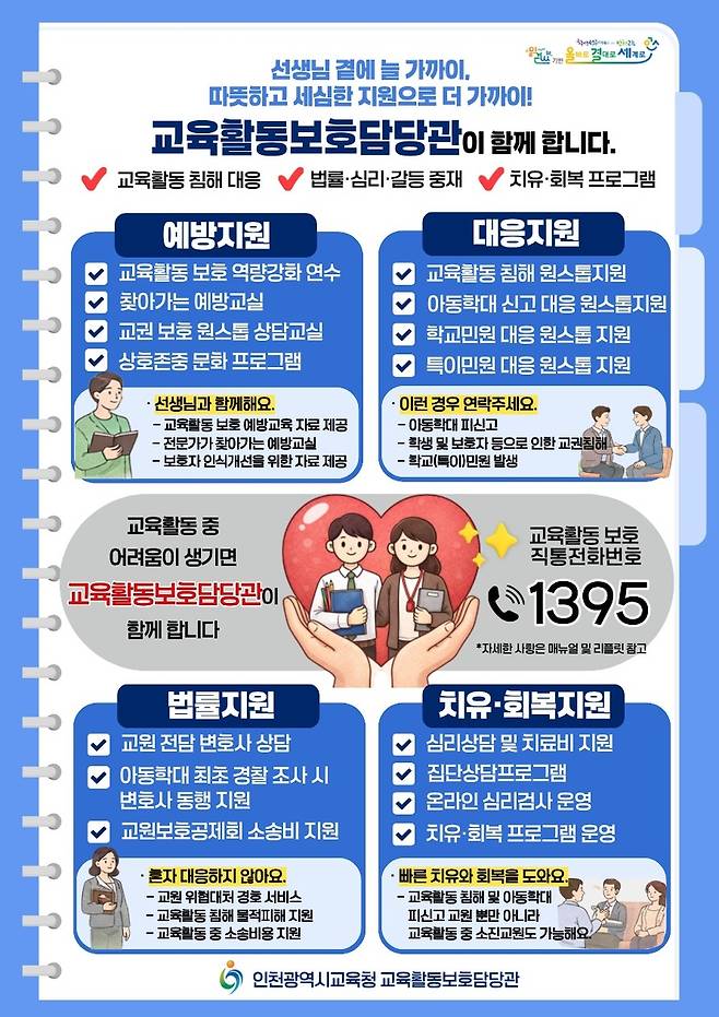 인천시교육청 교육활동보호담당관 업무 [인천시교육청 제공. 재판매 및 DB 금지]