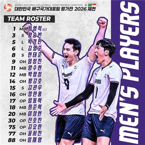 브라질과 평가전에 나서는 남자 배구대표팀 [대한배구협회 제공. 재판매 및 DB 금지]