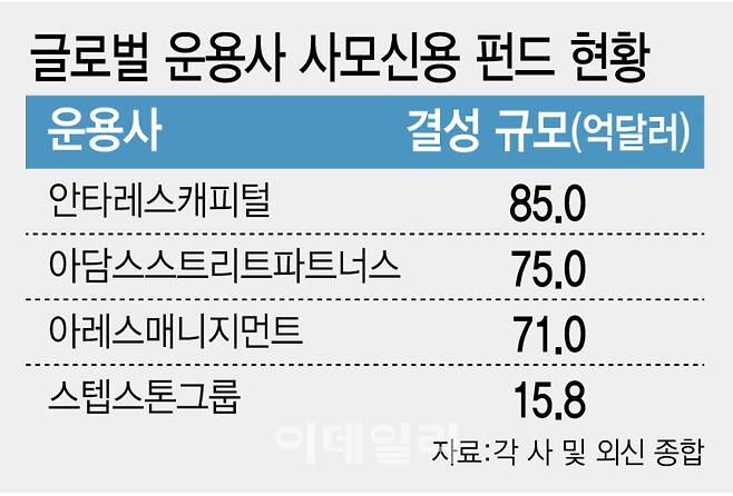[이데일리 김정훈 기자]
