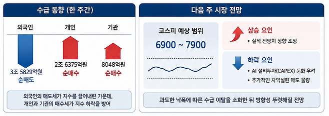 (출처=챗GPT)