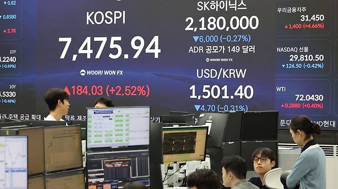 국내 증시의 변동성이 좀처럼 진정될 기미를 보이지 않고 있다.[사진｜뉴시스]