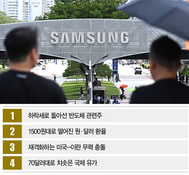 [사진｜뉴시스]