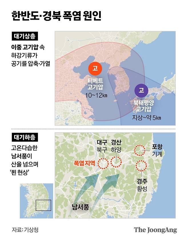 정근영 디자이너