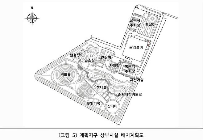 울산 여천하수처리시설 건설 민간투자사업 계획지구 상부시설 배치계획도. 울산시 제공