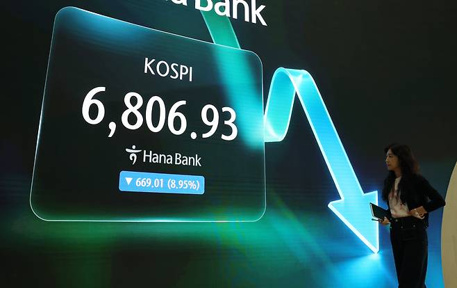 코스피 지수가 약 9% 급락한 13일 서울 중구 하나은행 본점 딜링룸./연합뉴스