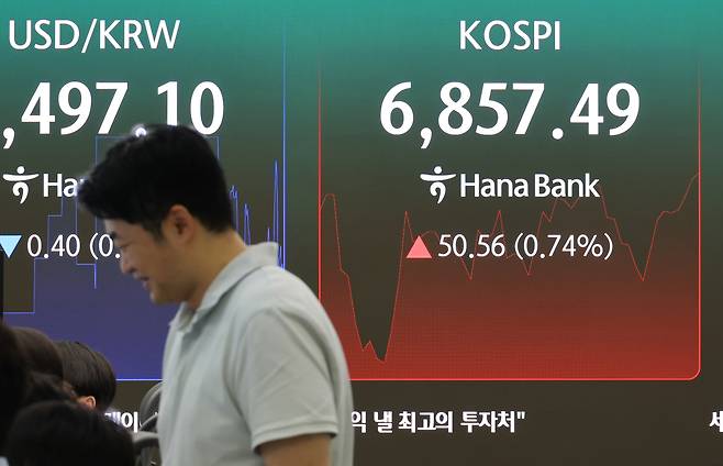 14일 서울 하나은행 본점 딜링룸에 코스피가 표시되고 있다. [연합]