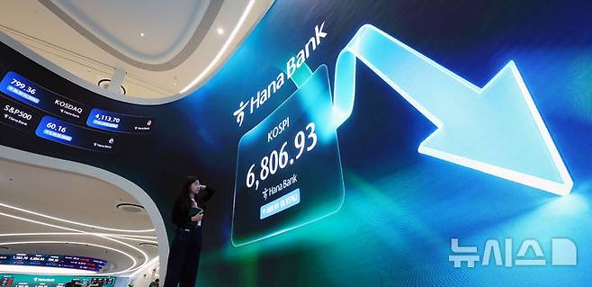 [서울=뉴시스] 전신 기자 = 코스피가 전 거래일 대비 669.01포인트(8.95%) 내린 6806.93으로 마감한 지난 13일 서울 중구 하나은행 딜링룸 전광판에 코스피 등이 표시돼 있다. 2026.07.13. photo1006@newsis.com