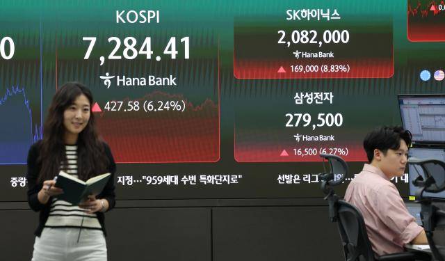 15일 서울 중구 하나은행 딜링룸에 코스피 종가 등이 표시되어 있다. 이날 코스피는 427.58포인트(6.24%) 오른 7284.41로 장을 마쳤다. [사진=연합뉴스]