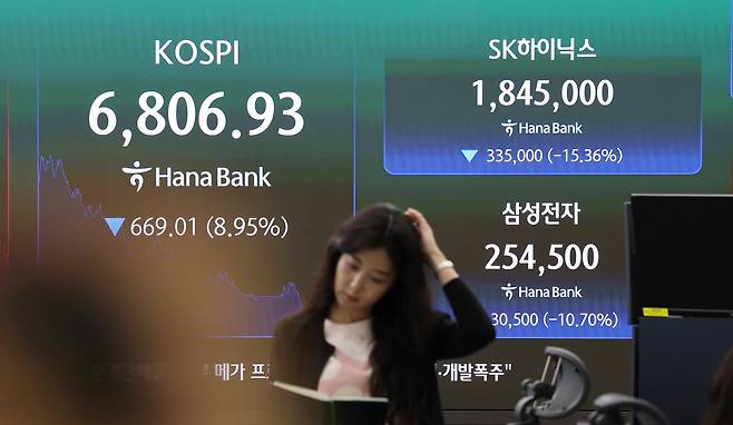 15일 코스피와 삼성전자, SK하이닉스 주가. (사진=연합뉴스)