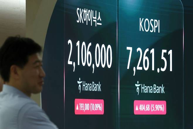 급등하는 SK하이닉스 - 코스피 매수 사이드카가 발동된 15일 오전 서울 중구 하나은행 딜링룸 전광판에 코스피 지수와 SK하이닉스 주가가 표시되고 있다. 이날 코스피는 전 거래일(6856.83) 대비 3.30%(226.08포인트) 오른 7082.91에 출발했다. 2026.7.15 뉴스1