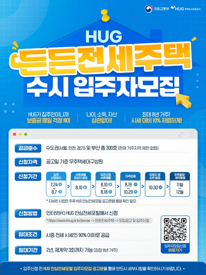 자료사진: HUG 제공.