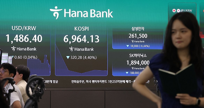 16일 서울 중구 하나은행 본점 딜링룸 현황판에 코스피·코스닥 지수 등이 표시돼 있다. ⓒ연합뉴스