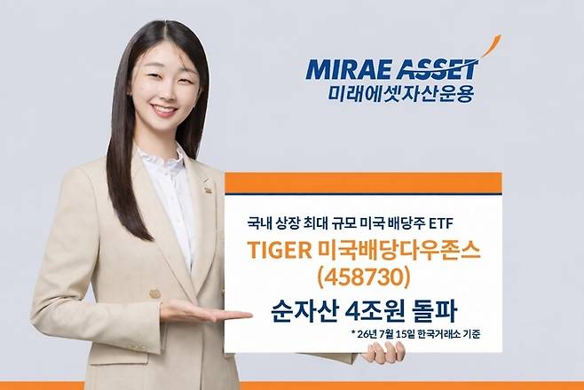 미래운용 ‘TIGER 미국배당다우존스 ETF’ 순자산 4조원 돌파
