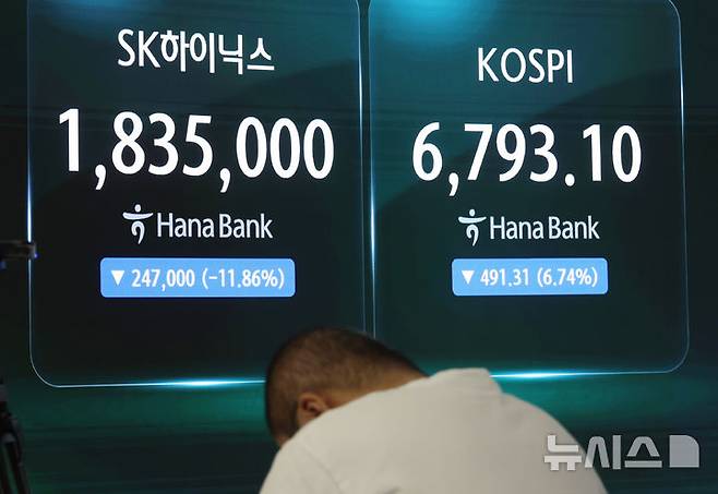 [서울=뉴시스] 조성우 기자 = 코스피는 전 거래일보다 491.31포인트(6.74%) 이상 내린 6793.10에 거래 중인 16일 오전 서울 중구 하나은행 딜링룸 전광판에 코스피 지수와 SK하이닉스 주가가 표시되고 있다. 2026.07.16. xconfind@newsis.com