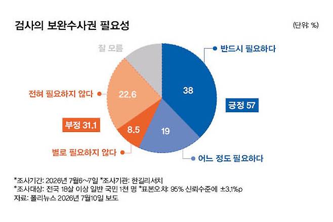 디자인주 이다은 팀장