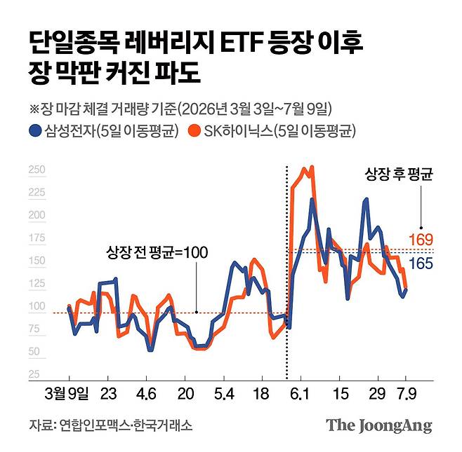 김영옥 기자