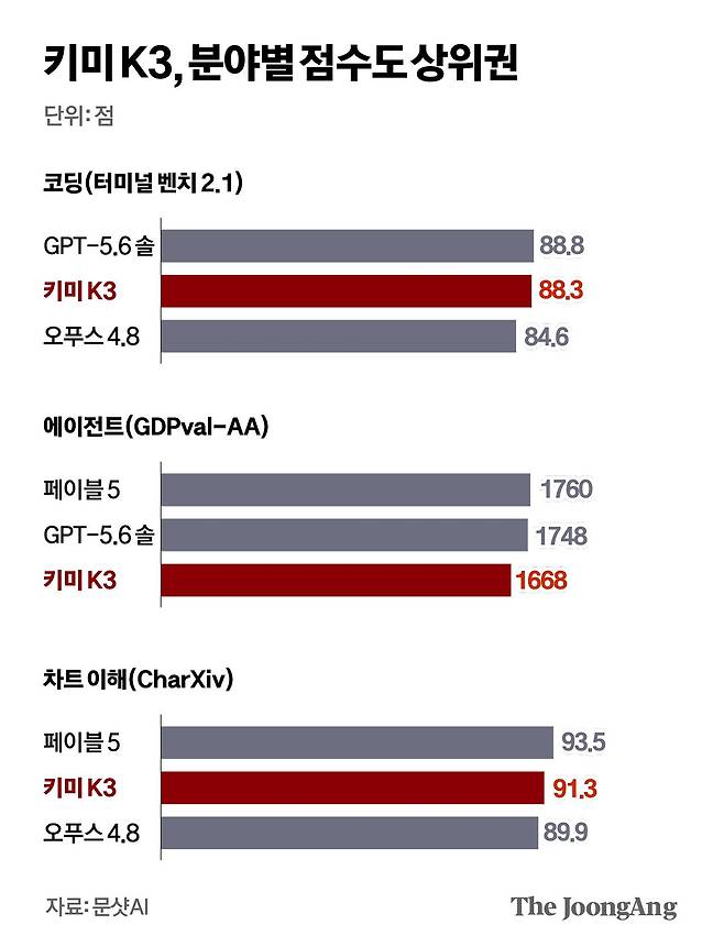 박경민 기자