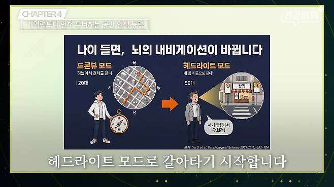 중앙대학교 의과대학 손혜주 교수 편 '건강비책' 유튜브 캡처