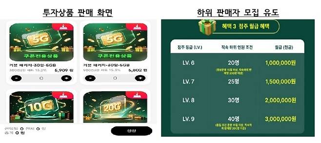 [금감원]