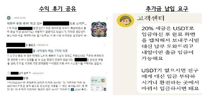 [금감원]