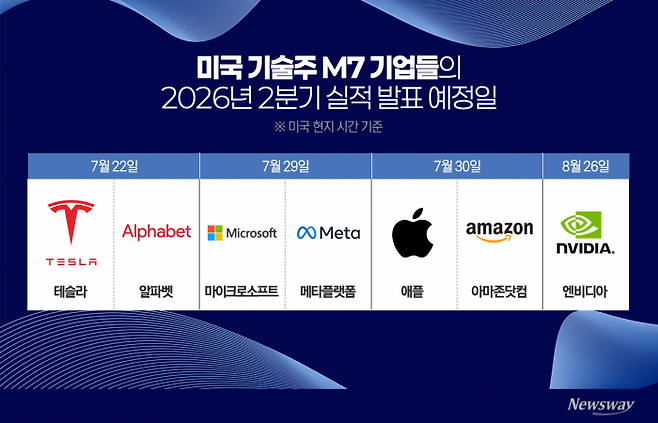 그래픽=이찬희 기자