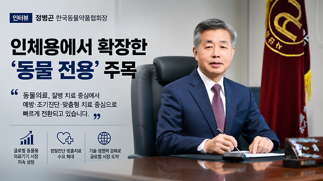 (사진=한국동물약품협회장, AI 생성)