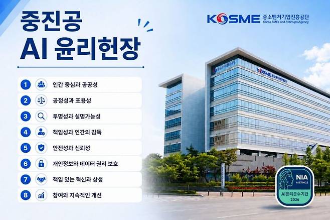 중소벤처기업진흥공단 AI윤리헌장. 중진공