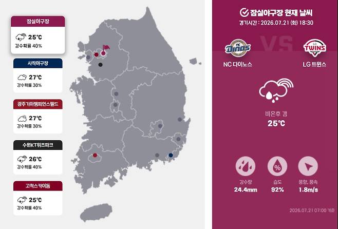 전국 날씨…비 예보에 프로야구 우천취소 확인, KBO