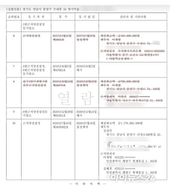 이재명 대통령 부부가 매각한 경기 성남시 분당구 양지마을 아파트 등기사항증명서. [사진=김민지 기자]
