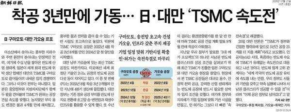 ▲21일 자 조선일보 1면.