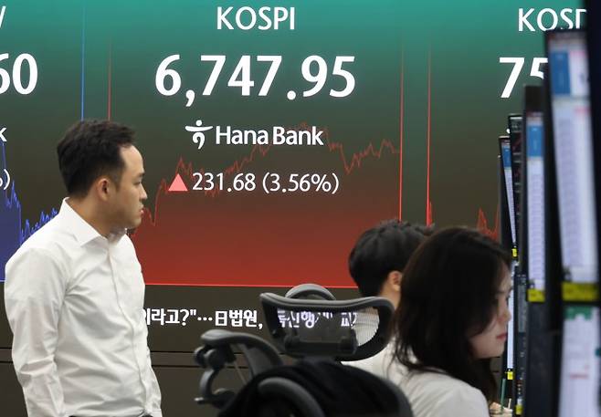 코스피, 3.6% 반등 성공하며 6,747 마감 [연합뉴스 제공]
