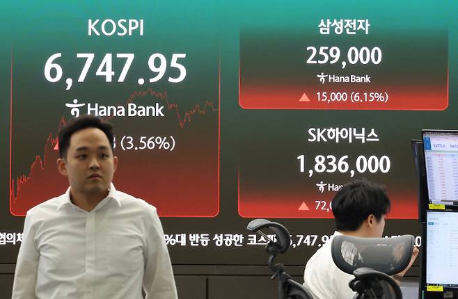 코스피가 반등에 성공하며 6747.95로 마감한 21일 서울 하나은행 본점 딜링룸에서 직원들이 증시와 환율을 모니터하고 있다. 연합뉴스