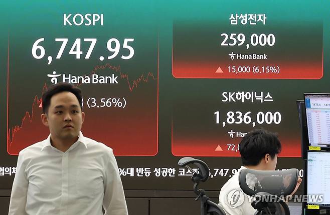 증시반등 이끈 반도체 '투톱' (서울=연합뉴스) 최재구 기자 = 코스피가 반등에 성공하며 6,747.95로 마감한 21일 서울 하나은행 본점 딜링룸에서 직원들이 증시와 환율을 모니터하고 있다. 이날 코스피는 전 거래일 대비 231.68포인트(3.56%) 오른 6,747.95로 거래를 마쳤다. 코스닥 지수도 전장보다 3.70포인트(0.49%) 오른 753.34로 마감했다. 2026.7.21 jjaeck9@yna.co.kr