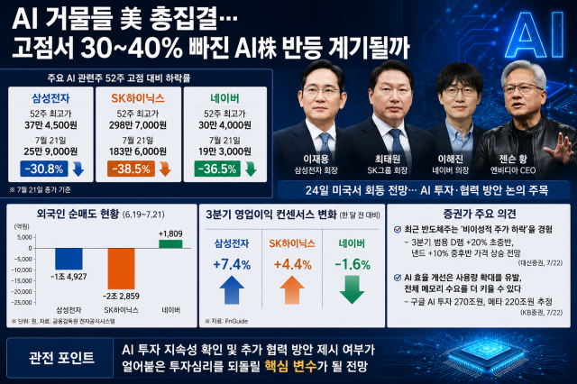 [사진=챗gpt]