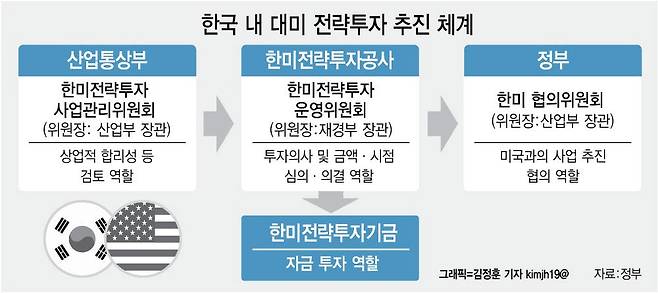 [이데일리 김정훈 기자]