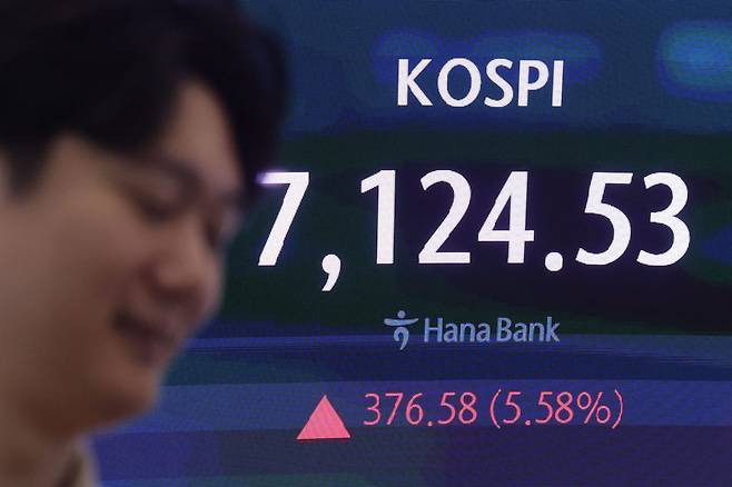 22일 오전 서울 중구 하나은행 딜링룸에서 딜러들이 업무를 보고 있다. 코스피가 전 거래일 대비 304.14포인트(4.51%) 오른 7052.09에 출발했다. 원달러 환율은 7.5원 오른 1480.9원으로, 코스닥 지수는 19.07포인트(2.53%) 상승한 772.41에 거래를 시작했다. (사진=뉴시스)
