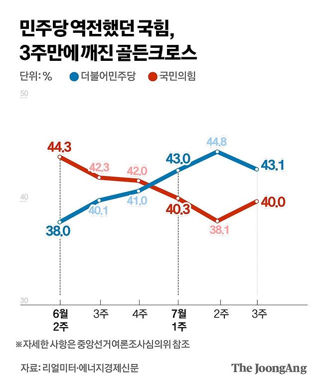 김영옥 기자