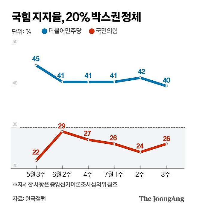 김경진 기자