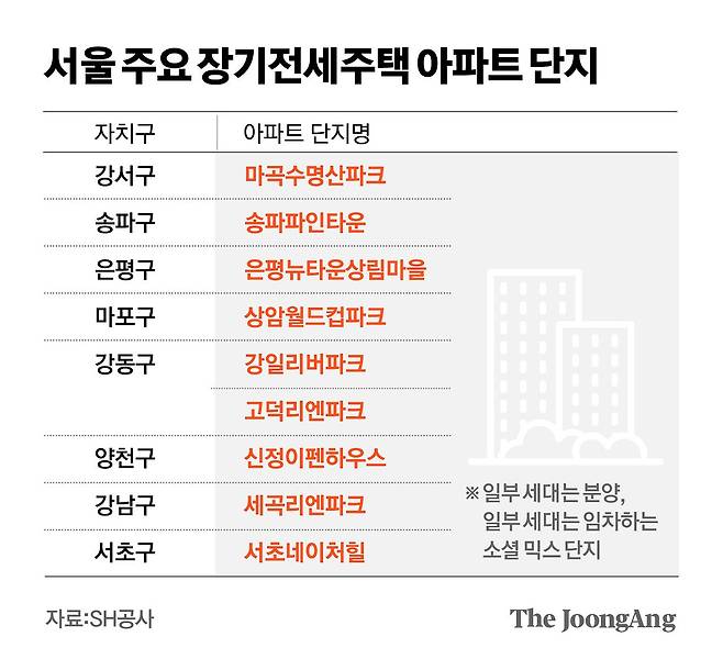 정근영 디자이너