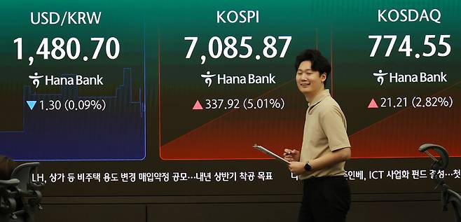 22일 오전 서울 중구 하나은행 본점 딜링룸 전경. 연합뉴스