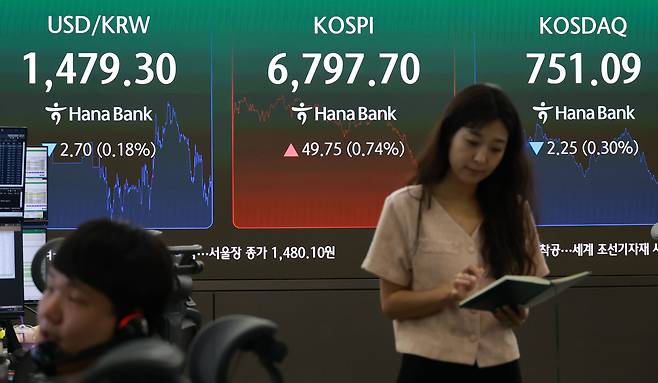 22일 코스피는 ‘7천피’(코스피 7,000)를 터치한 뒤 상승 폭을 축소해 6,700대에서 마감했다. 이날 코스피는 전장보다 49.75포인트(0.74%) 오른 6797.70로 마감했다. 코스닥 지수는 전장보다 2.25포인트(0.30%) 내린 751.09로 거래를 마쳤다. 사진은 이날 서울 중구 하나은행 본점 딜링룸 모습.  연합뉴스