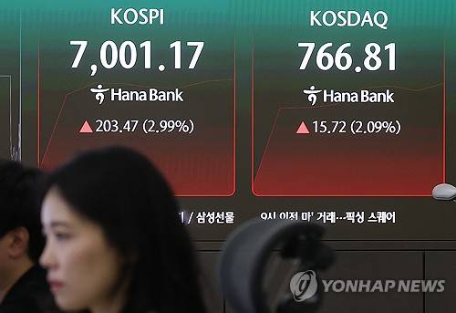 7천선 회복한 코스피[출처: 연합뉴스 자료 사진]