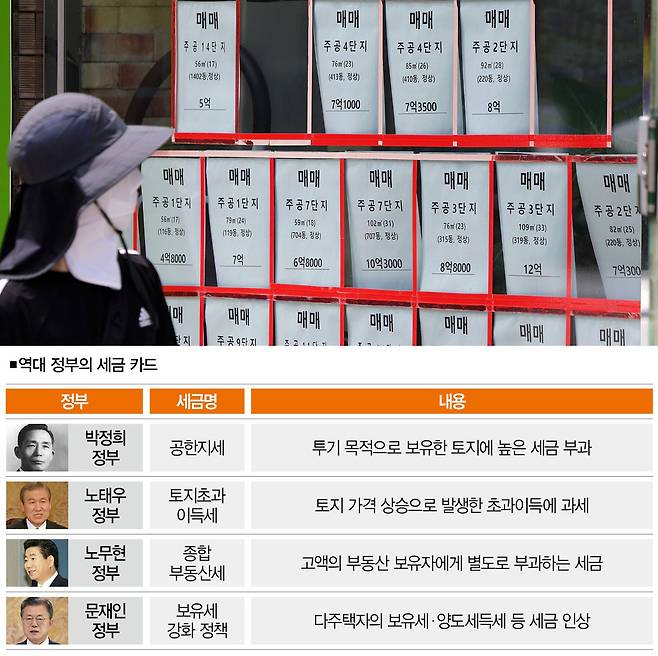 [사진 | 뉴시스]