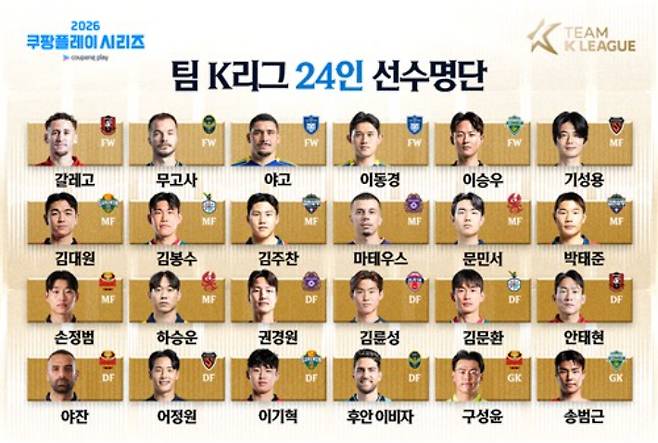 팀 K리그 명단. 한국프로축구연맹 제공