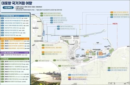 대포항 국가 거점어항 조성 계획 [강원특별자치도 제공. 재판매 및 DB 금지]