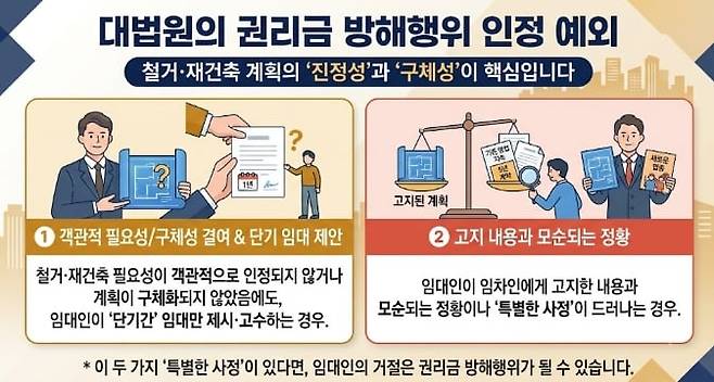 (제공: 밸류업이노베이션)