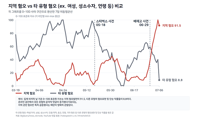 ▲ 클릭하면 확대된 이미지를 보실 수 있습니다.