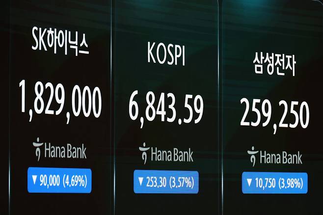 삼성전자와 SK하이닉스 주가가 하락 출발한 24일 서울 하나은행 본점 딜링룸 전광판에 주가 현황이 표출되고 있다./사진=뉴시스